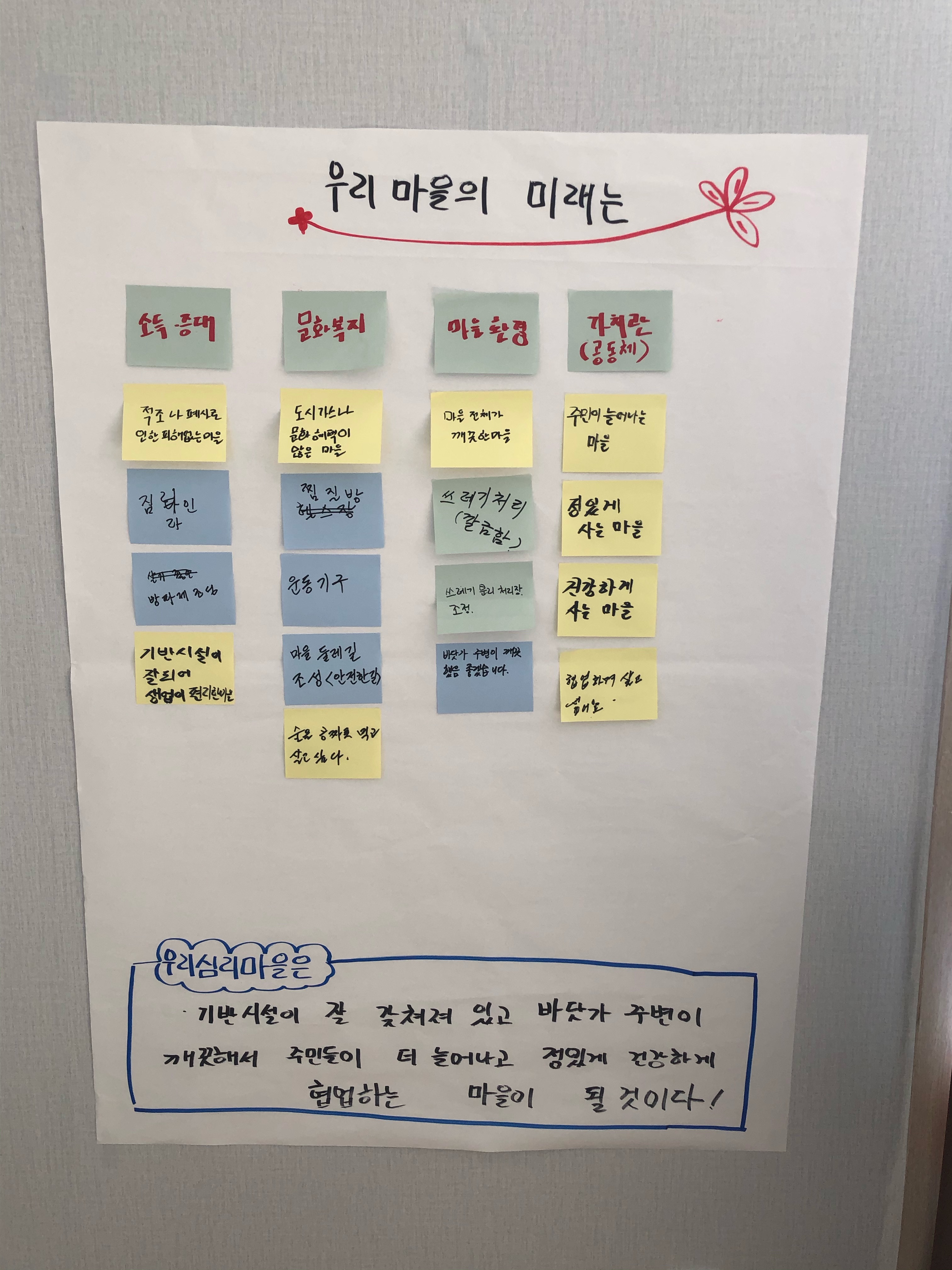 창원 심리 교육 사진4